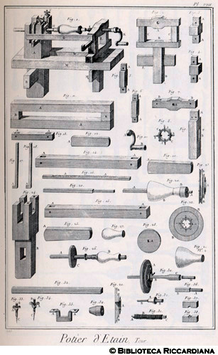 Tav. 205 - Stagnaio - Tornio di vasaio in stagno.