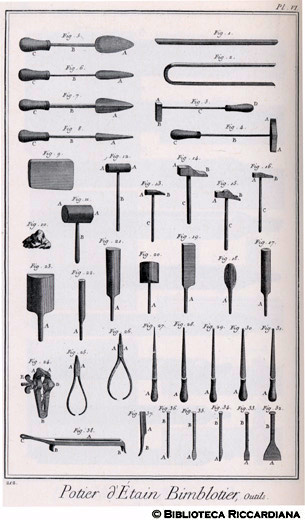 Tav. 212 - Stagnaio - Attrezzi per la lavorazione di oggetti sacri.