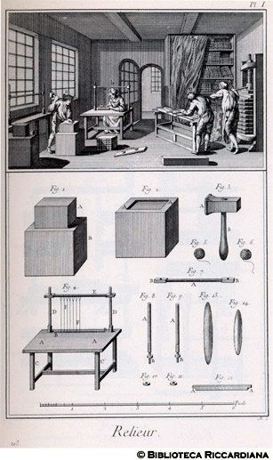 Tav. 213 - Rilegatore - Laboratorio, rotoli di filo, martelli e altri utensili.