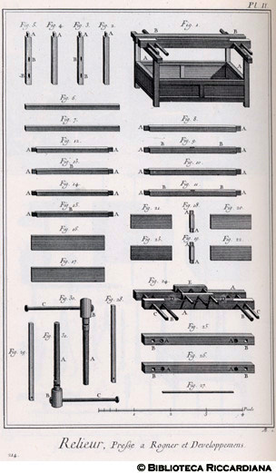 Tav. 214 - Rilegatore - Pressa per la rilegatura e particolari.