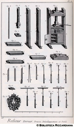 Tav. 218 - Rilegatore - Pressa, e altri utensili del doratore.