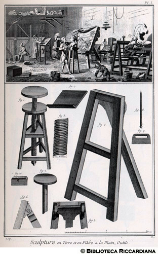 Tav. 219 - Scultura - Laboratorio di scultura di creta e gesso.