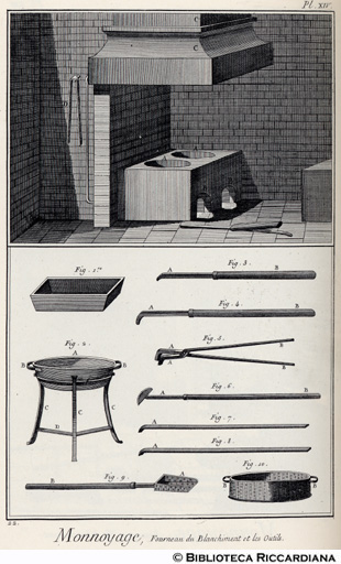 Tav. 22 - Monetazione: Forno di imbiancamento (attrezzi).