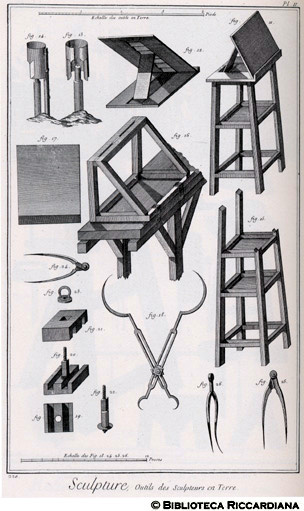 Tav. 220 - Scultura - Utensili per la scultura in creta.