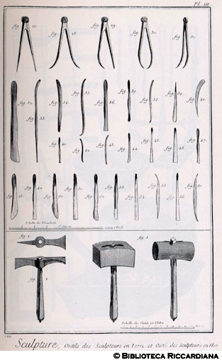 Tav. 221 - Scultura - Utensili per la scultura in creta e in gesso.