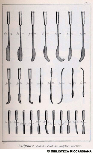 Tav. 223 - Scultura - Utensili per la scultura  in gesso.