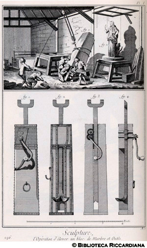 Tav. 226 - Scultura - Tecnica per alzare un blocco di marmo.