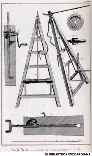 Tav. 228 - Scultura - Attrezzatura per alzare il marmo.