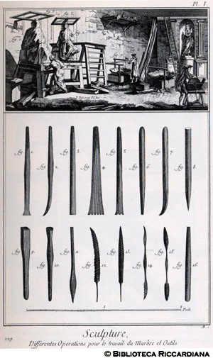 Tav. 229 - Scultura - Lavorazione del marmo.