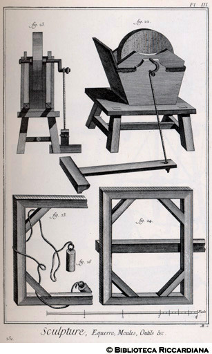 Tav. 231 - Scultura - Squadra, mola e altri utensili per il marmo.