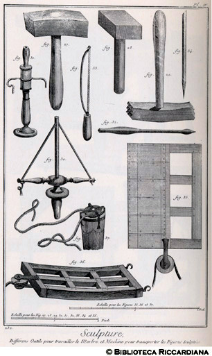 Tav. 232 - Scultura - Utensili per il marmo.