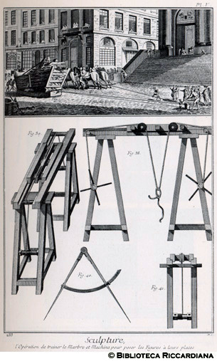 Tav. 233 - Scultura - Modo per trainare il marmo.