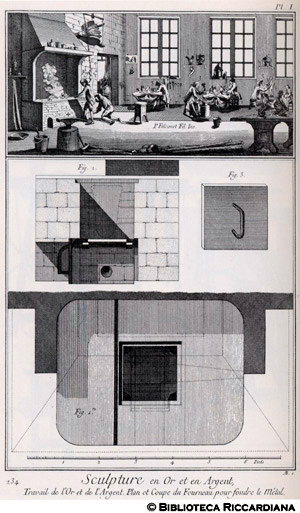 Tav. 234 - Scultura in oro e argento - Laboratorio e forno di fusione.