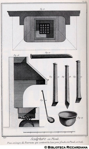 Tav. 240 - Scultura in piombo - Forno per la fusione (pianta e sezione).