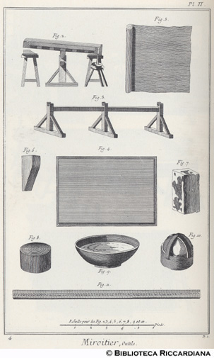 Tav. 4 - Fabbricante di specchi: utensili e attrezzatura.