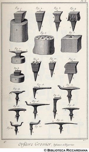 Tav. 43 - Orefice di vasellame: utensili.