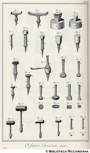 Tav. 44 - Orefice di vasellame: utensili.