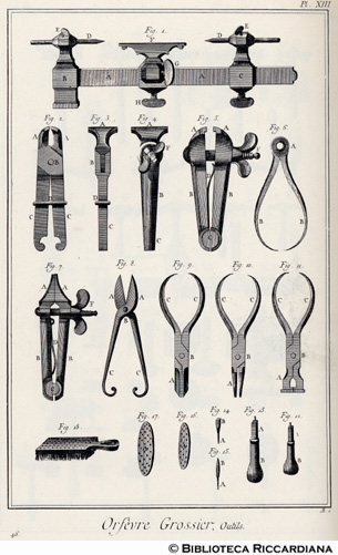Tav. 46 - Orefice di vasellame: utensili.