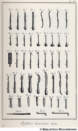 Tav. 47 - Orefice di vasellame: utensili.
