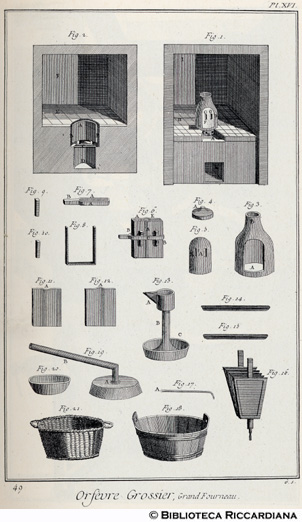 Tav. 49 - Orefice di vasellame: forno e utensili.