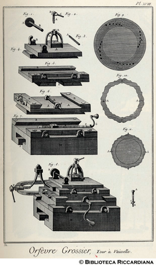 Tav. 51 - Orefice di vasellame: Tornio per vasellame (particolari).