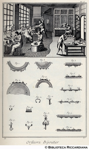 Tav. 53 - Orefice gioielliere: Laboratorio.