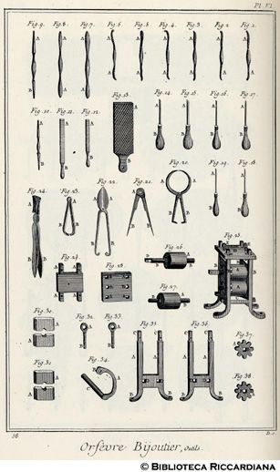 Tav. 58 - Orefice gioielliere: utensili.