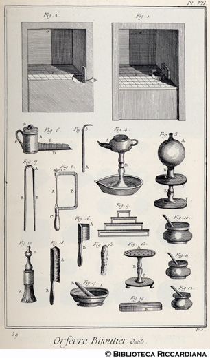 Tav. 59 - Orefice gioielliere: fucina e utensili.