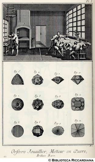 Tav. 60 - Orefice gioielliere: Laboratorio per il montaggio delle pietre preziose.