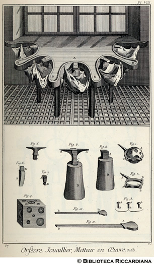 Tav. 67 - Orefice gioielliere: Tavolo e utensili da gioielliere.