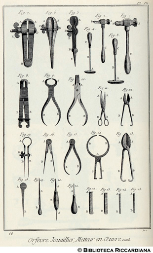 Tav. 68 - Orefice gioielliere: utensili.