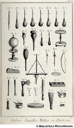 Tav. 69 - Orefice gioielliere: utensili.