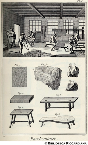 Tav. 71 - Pergamenaio: Laboratorio e attrezzatura.