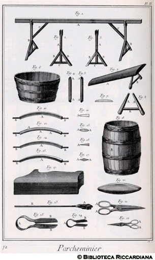 Tav. 72 - Pergamenaio: cavalletti, forbici e altri attrezzi.