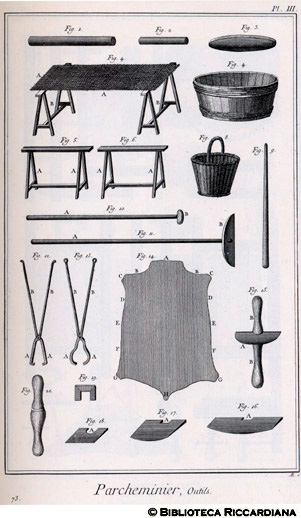 Tav. 73 - Pergamenaio: pietre per raschiare, tenaglie e altri attrezzi.