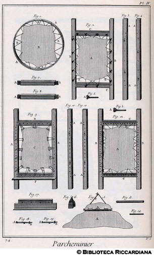 Tav. 74 - Pergamenaio: cerchi e telai per la raschiatura.