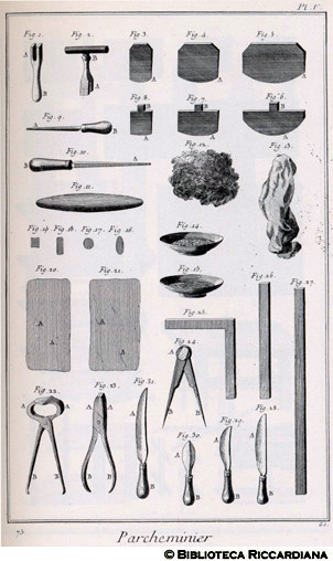 Tav. 75 - Pergamenaio: lame, coltelli e altri attrezzi.