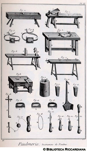 Tav. 83 - Fabbricante di accessori per la pallacorda: attrezzi.