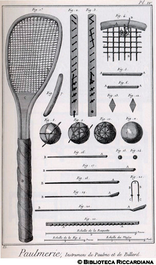 Tav. 85 - Fabbricante di accessori per la pallacorda: attrezzi.