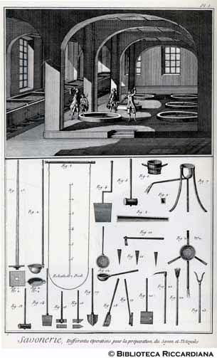Tav. 1 - Saponificio: interno, caldaie e attrezzi.