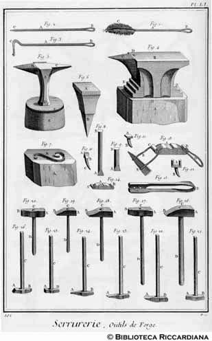 Tav. 101 - Fabbro ferraio: attrezzi della fucina.