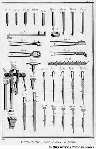 Tav. 103 - Fabbro ferraio: attrezzi della fucina e del banco del fabbro.