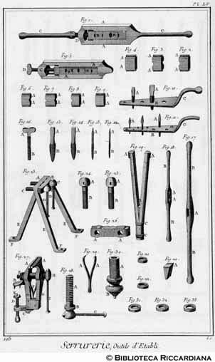 Tav. 105 - Fabbro ferraio: attrezzi del banco del fabbro.