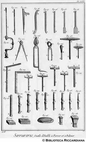 Tav. 106 - Fabbro ferraio: attrezzi del banco del fabbro.