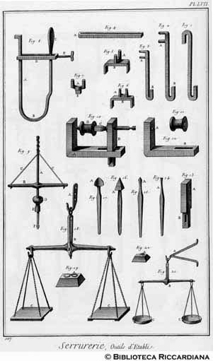 Tav. 107 - Fabbro ferraio: attrezzi del banco del fabbro.