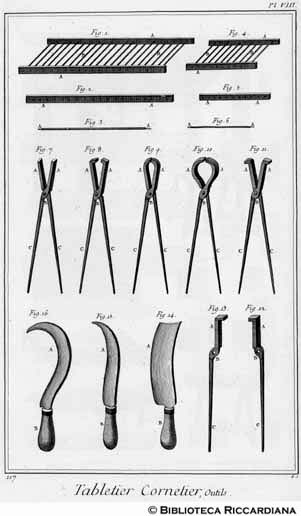 Tav. 117 - Ebanista in corno: utensili.