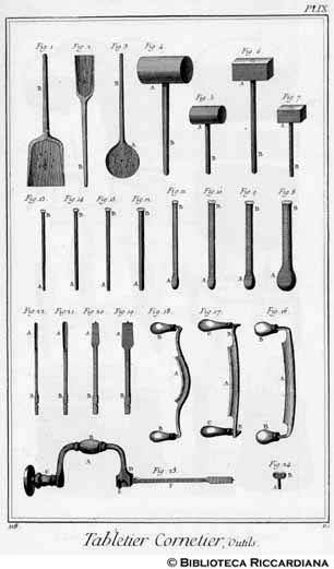 Tav. 118 - Ebanista in corno: utensili.