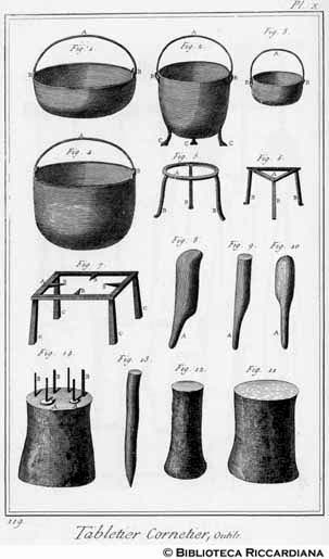 Tav. 119 - Ebanista in corno: utensili.