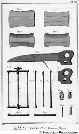 Tav. 122 - Ebanista in corno: attrezzatura e modi per fare pettini.