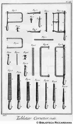 Tav. 123 - Ebanista in corno: attrezzatura per fare pettini.